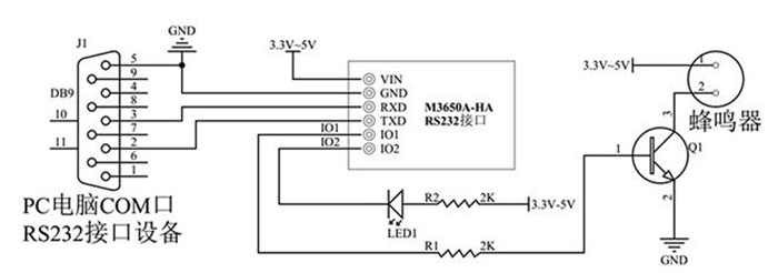Mòdul lector de targetes IC RFID d'alta freqüència sense contacte S50 lectura i escriviu el port sèrie d'inducció RS232 TTL