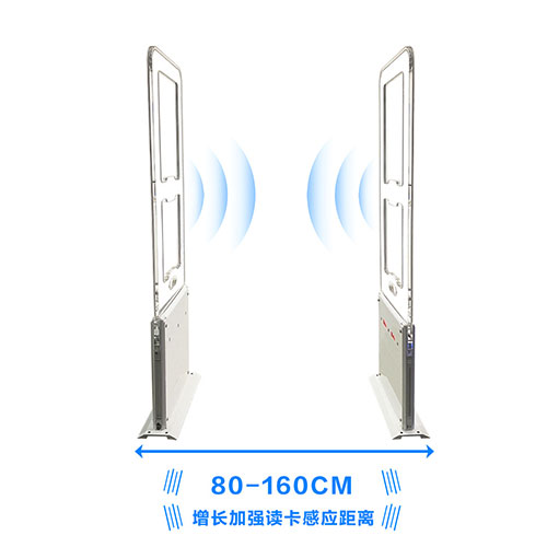 Inici de sessió de reunió RFID i porta intel·ligent d'assistència 3