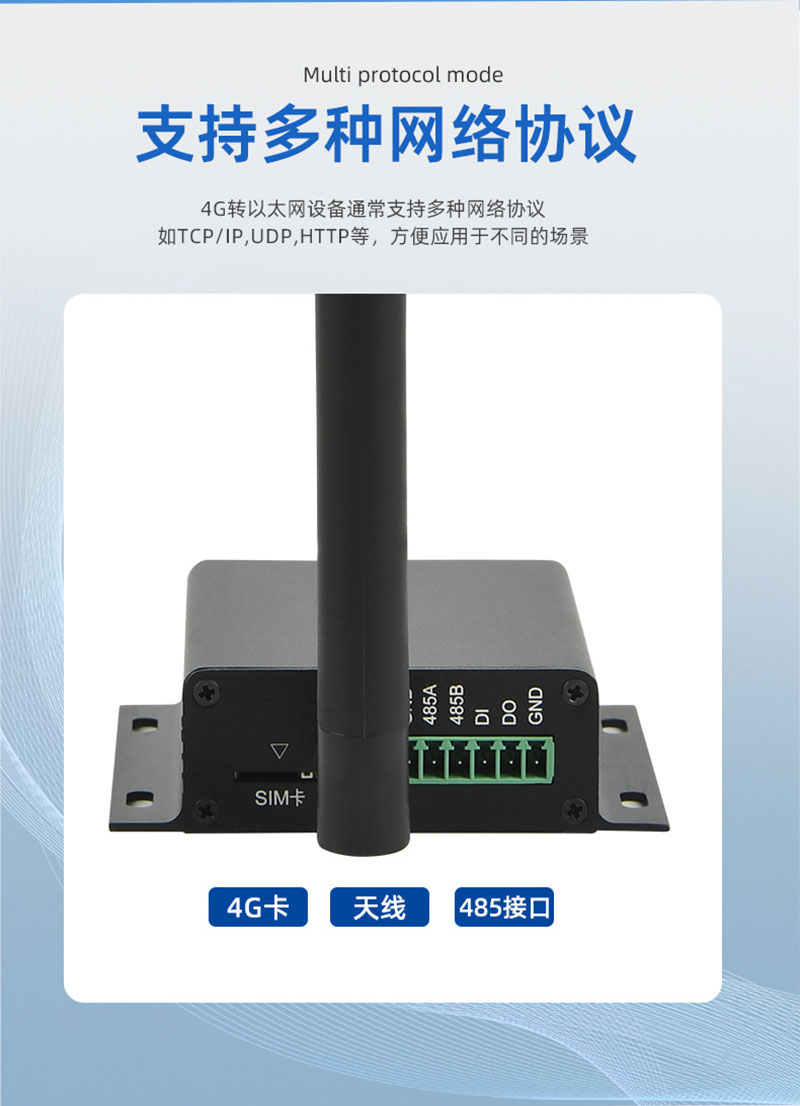 Encaminador sense fil 4G de grau industrial Gigabit/RS4852/RS485 targeta de port remota de passarel·la IoT gestió 4
