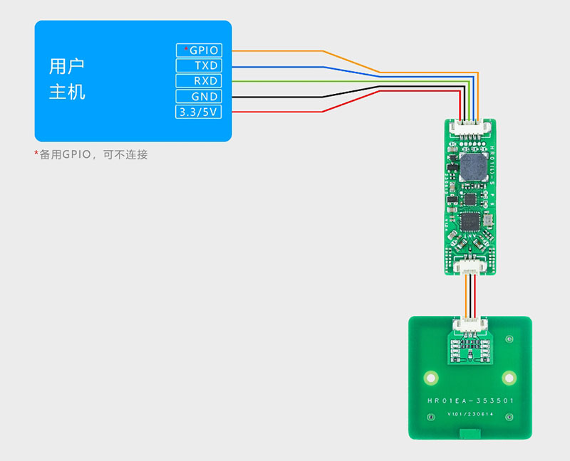 Port sèrie UART TTL Llegir NFC - Mòdul d'escriptura Mòdul lector-escriptor RFID mòdul NFC vehicle elèctric desbloqueig LPCD 6